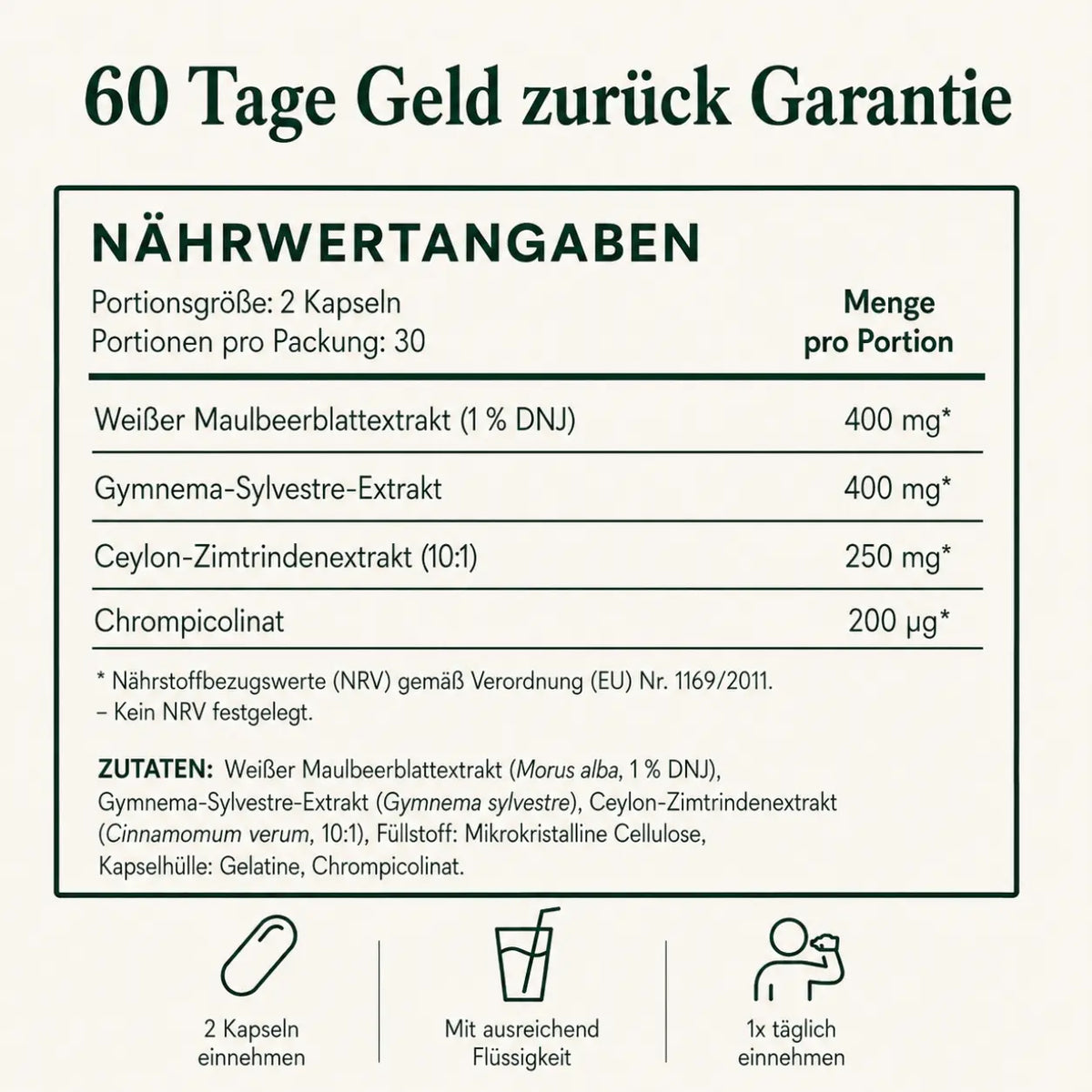 Glyvera Blutzucker Formel