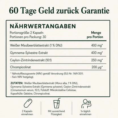 Glyvera Blutzucker Formel
