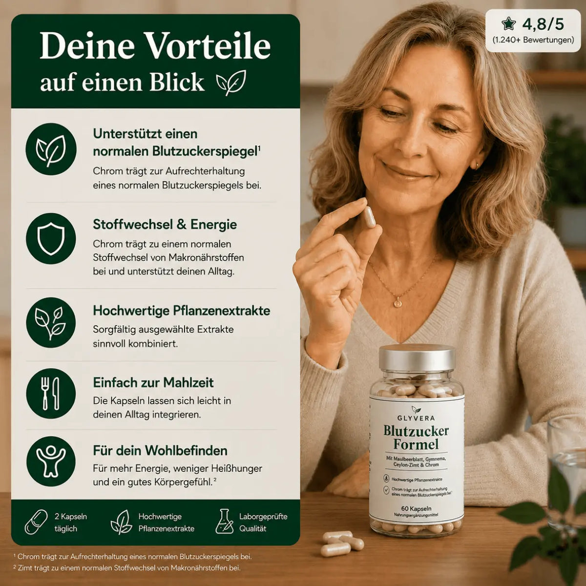 Glyvera Blutzucker Formel